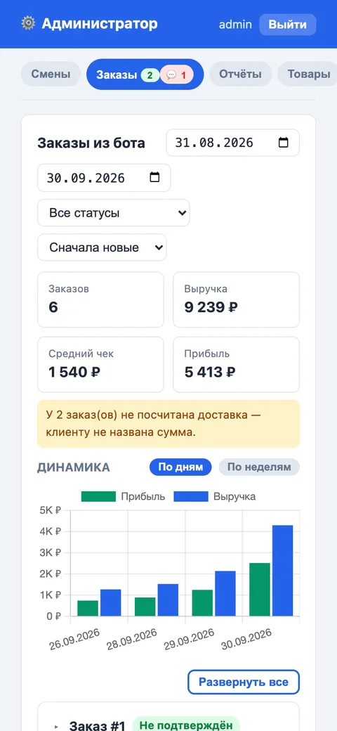 Заказы из Telegram-бота в админке на телефоне — статусы, суммы и переписка с клиентом